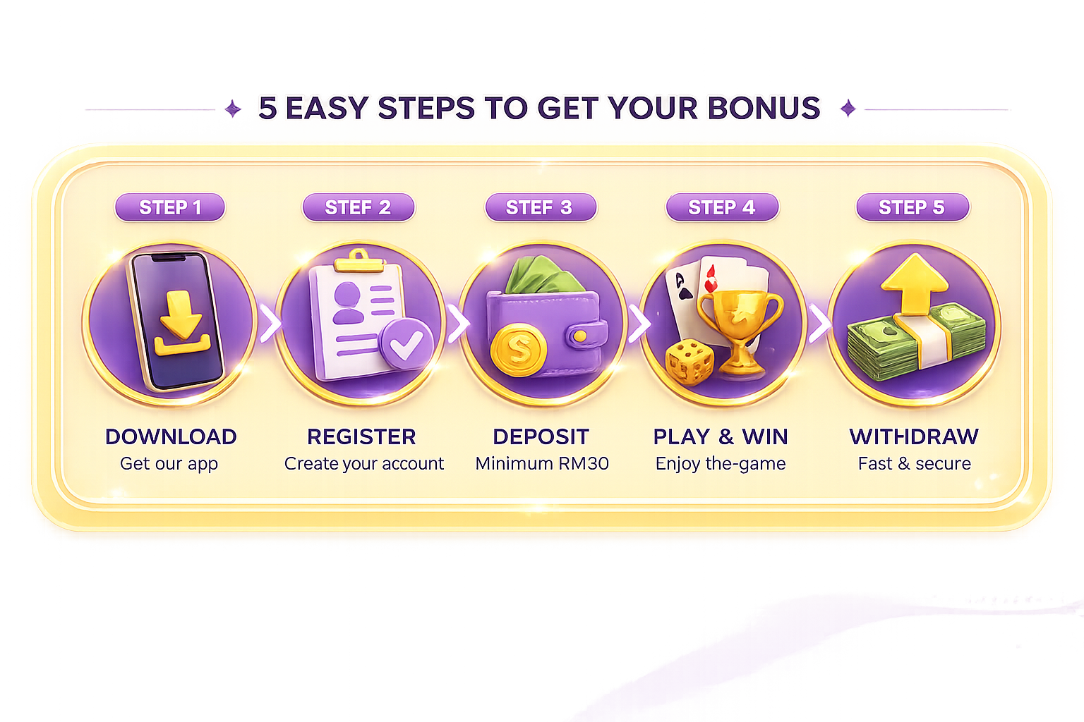 5 Easy Steps To Get Your Bonus